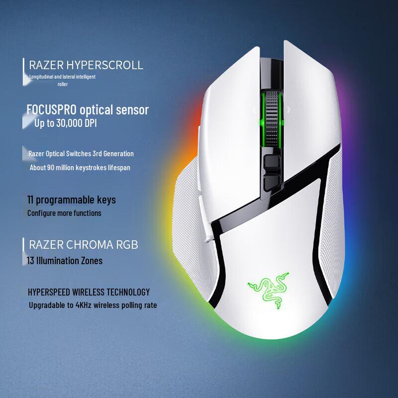 Razer Basilisk V3 Pro Wireless Gaming Mouse