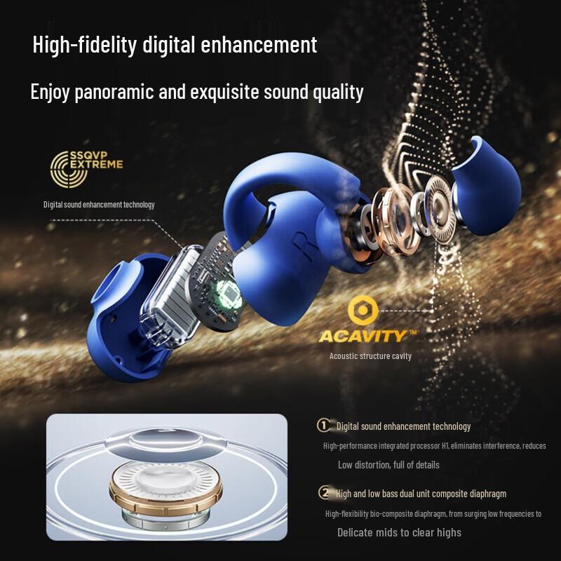 Saina Z51SPro Wireless Clip-on Earbuds