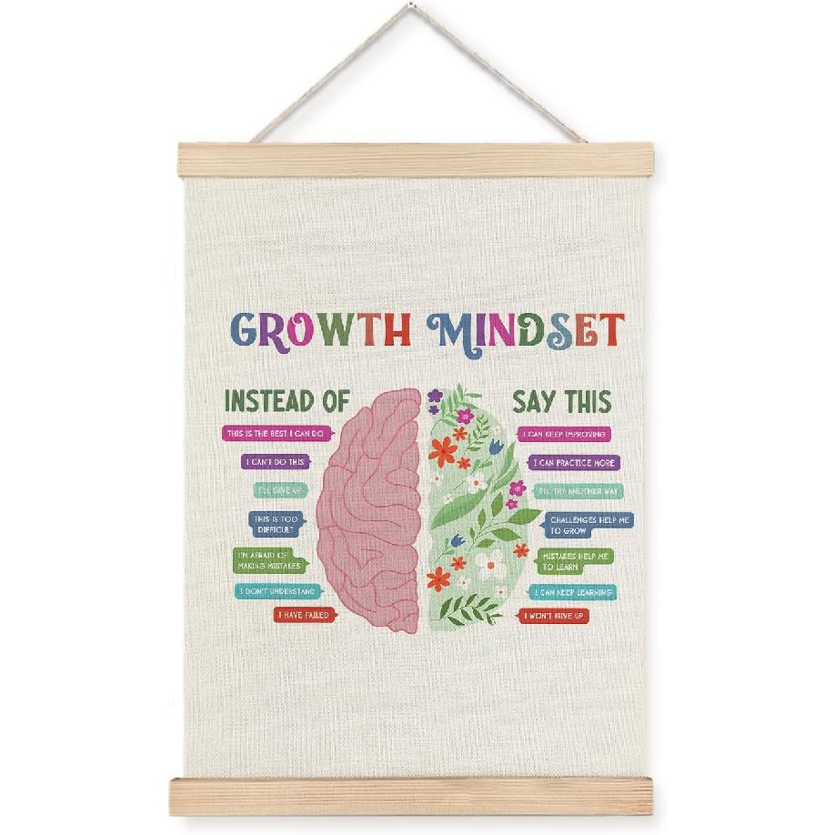 BearCake Human Resources Wall Art Office Decor,Human Resources Gifts for Women,Future HR Manager Student Graduation Gifts, 12x16 Inches Framed