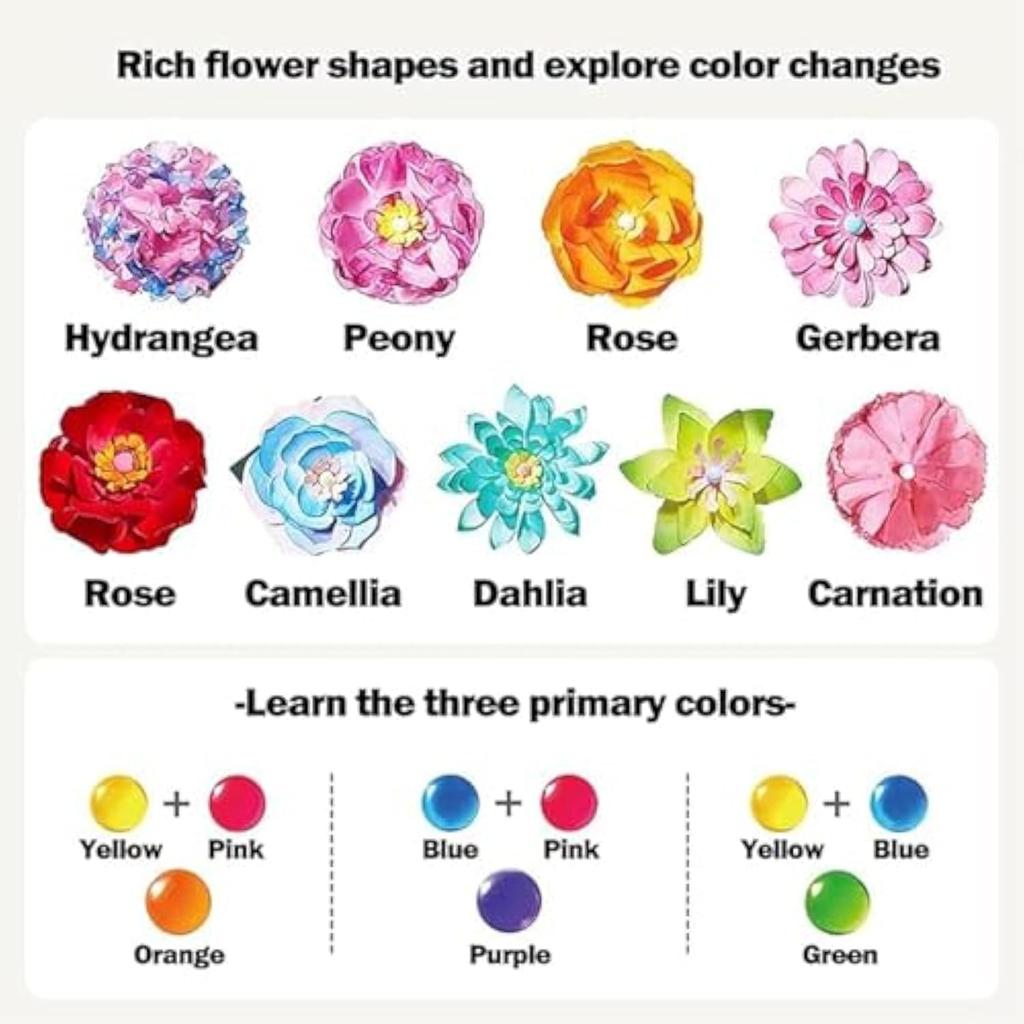 Bloom Joy Magic Petal Flower Kit, Fun Bouquet Craft, Star Helio Flowers, Create 3D Blossoms with Colorful Petals, Colored Flowers Creative Toys