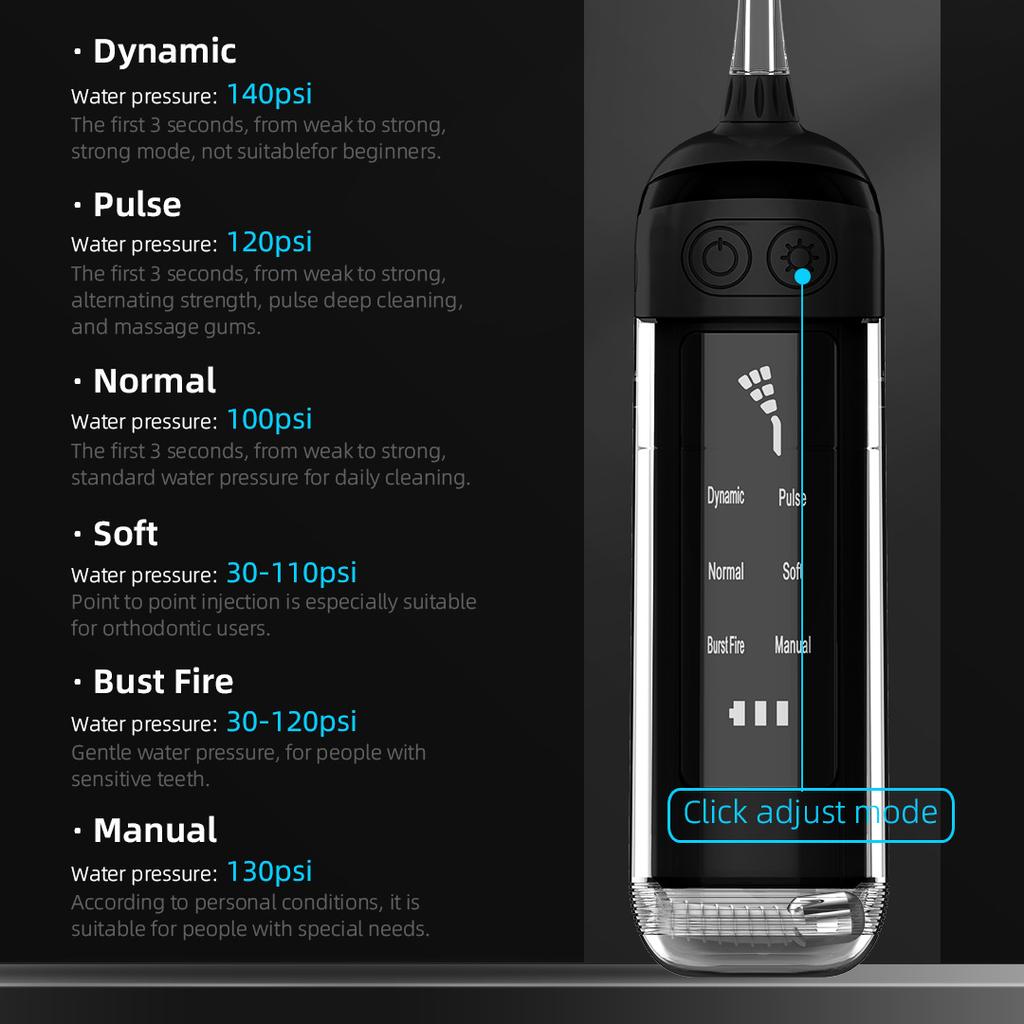 Интеллектуальный очиститель зубов с 6 скоростями, электрическая портативная щетка для чистки зубов, ирригатор, инструмент для чистки зубов, стиль Pull Style