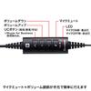 USB-гарнитура Sanwa Supply с микрофоном с функцией шумоподавления (один тип) ММ-HSU14ANC