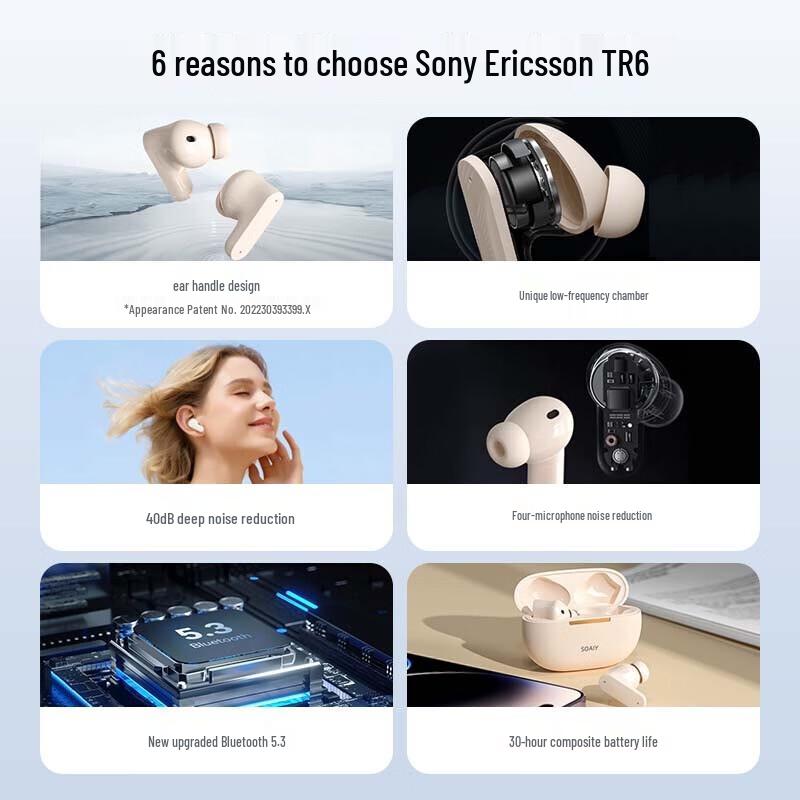 Игровая Bluetooth-гарнитура Soaiy TR6 ANC