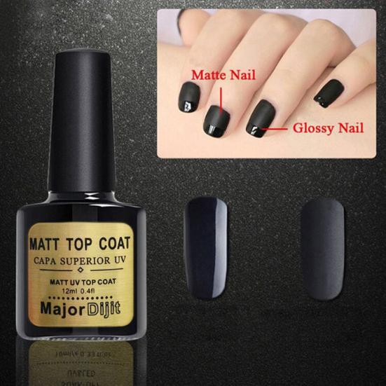 12 мл базового верхнего слоя для замачивания улучшенного УФ-гель-лака для ногтей для женщин