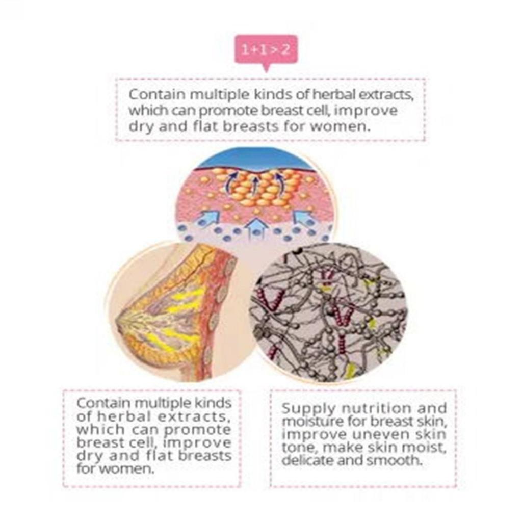 Breast Enlargement Essential Oil Frming Enhancement Breast Enlarge Big Bust Enlarging Bigger Chest Massage Care Moisturizing Oil