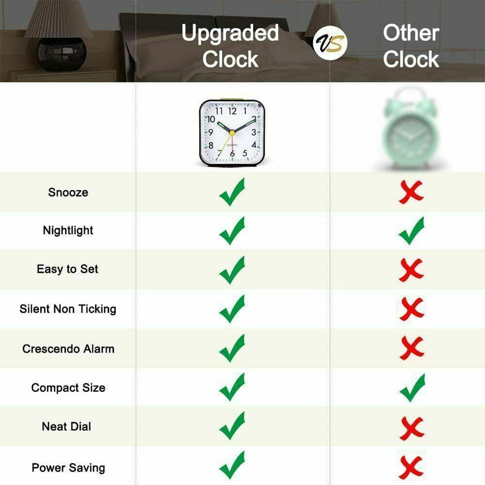 1PC Bedroom Alarm Clock Small Alarm Clock Silent Alarm