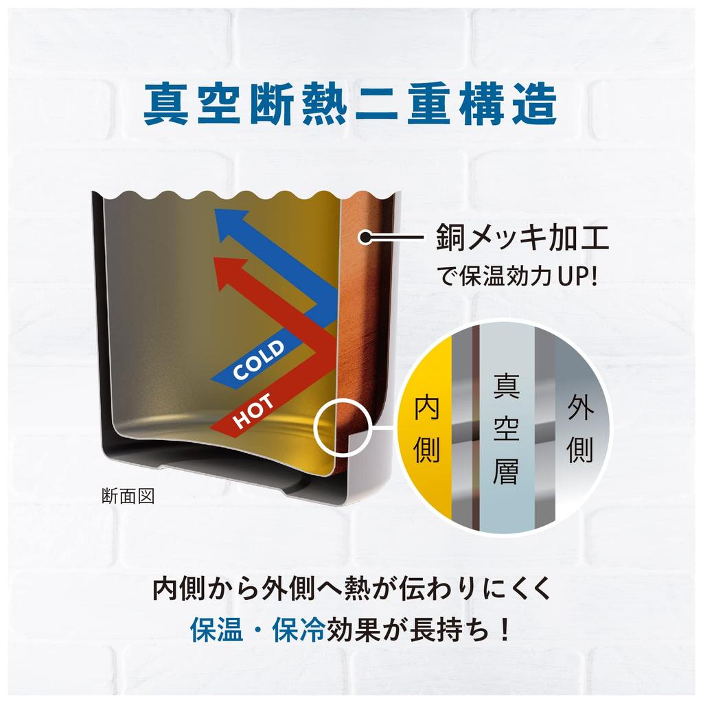 Atlas Легкий Компактный Термопот Листовой Узор Белый Термос С Вакуумной Изолировкой 1.2L AKTH-1200WH