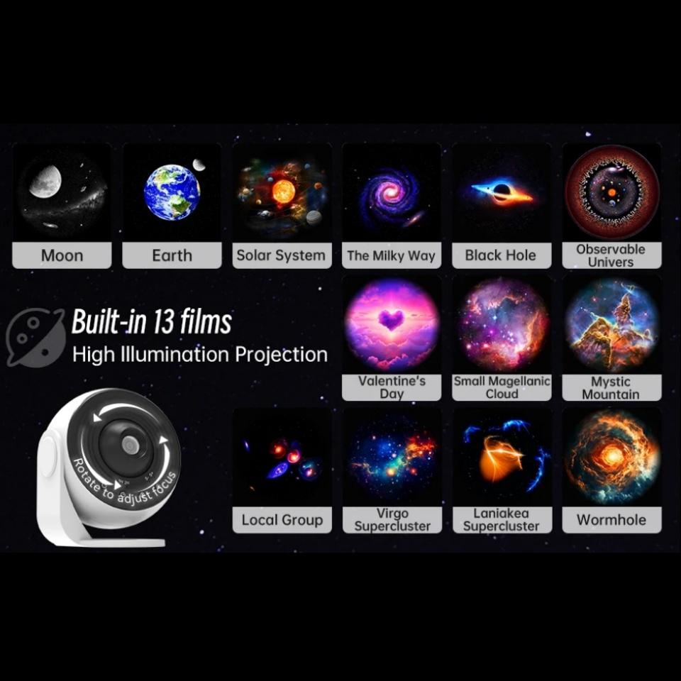 Galaxy Star Projector Night Light 360° Rotation HD Indoor Projection Lamp 13 в 1 Planetarium Projector для спальни с белым шумом