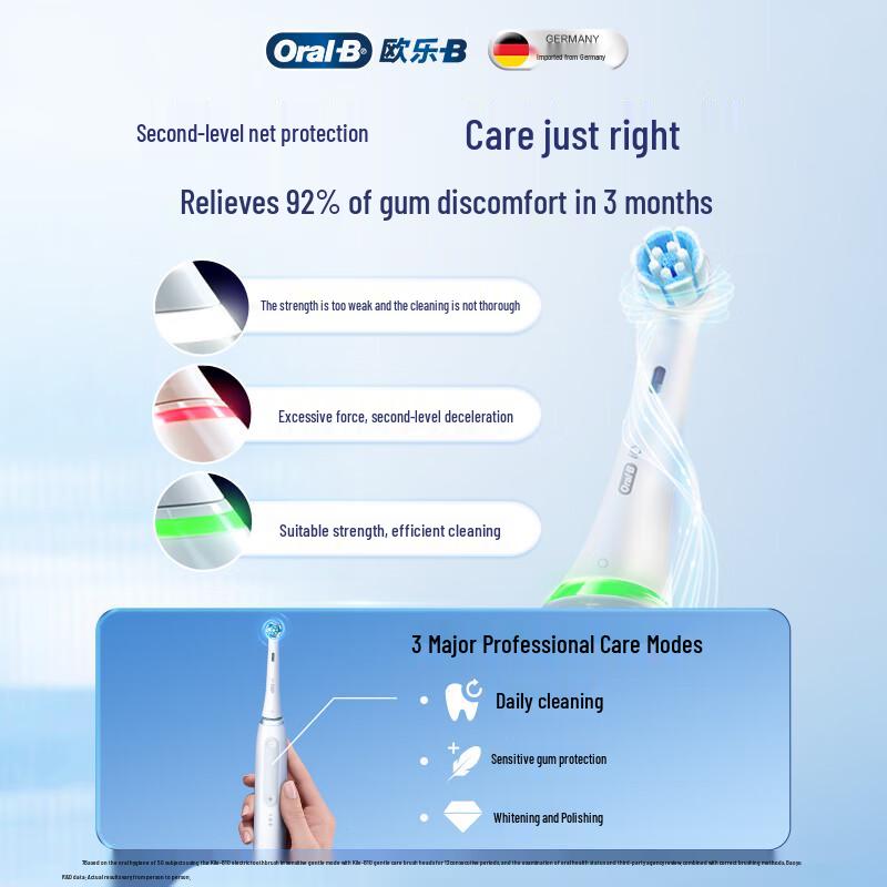 Oral-B IO3plus Умная электрическая зубная щетка вилка CN (адаптер в комплекте)