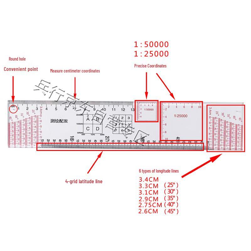 Latitude Longitude Map Ruler