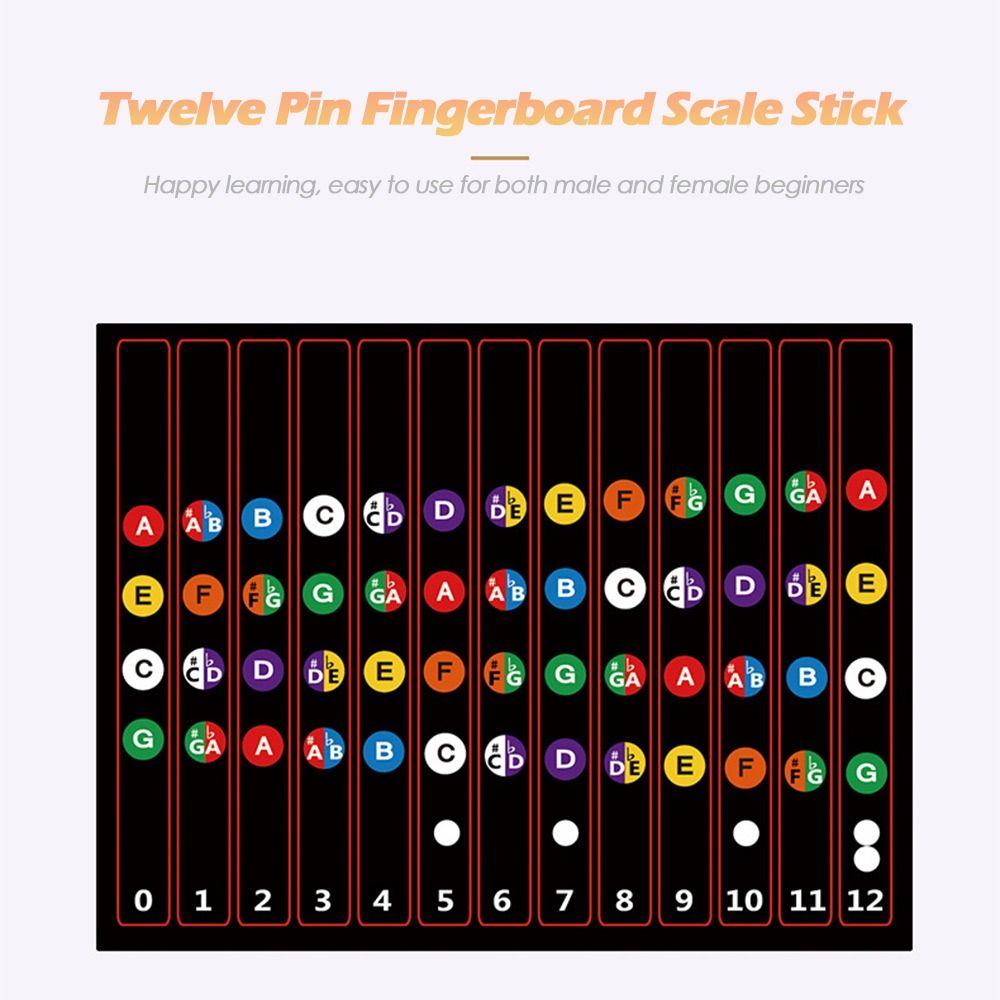 Этикетки для укулеле, наклейки, лады, наклейки на гриф, карта нот, гитарный гриф, ноты