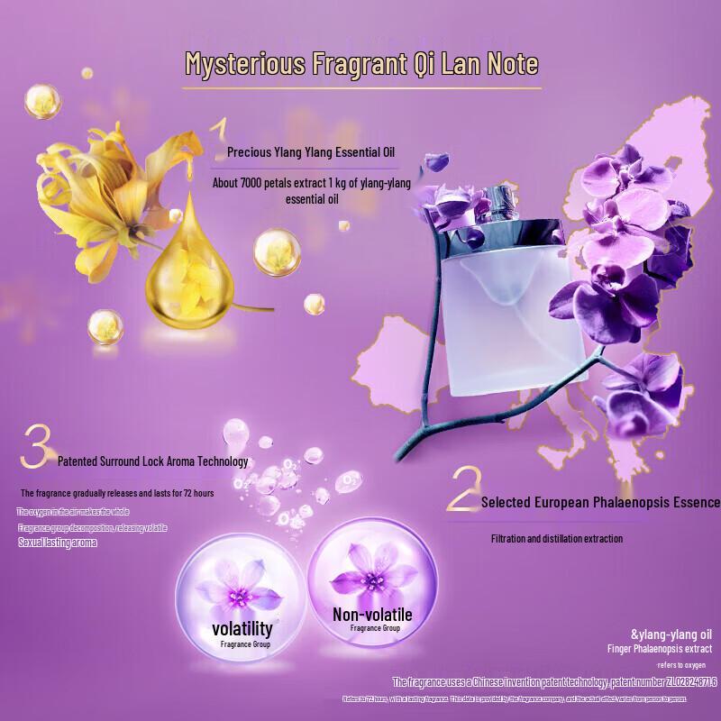 Lux Orchid Enchantment Fragrance Hair Essence