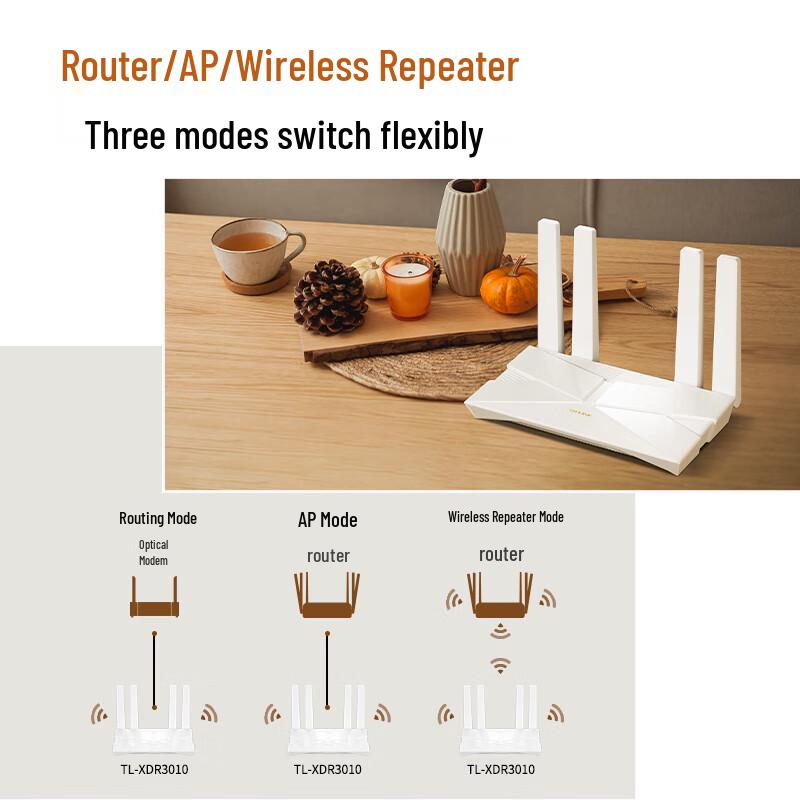 TP-LINK AX3000 WiFi 6 Gigabit Mesh Router (CN version)