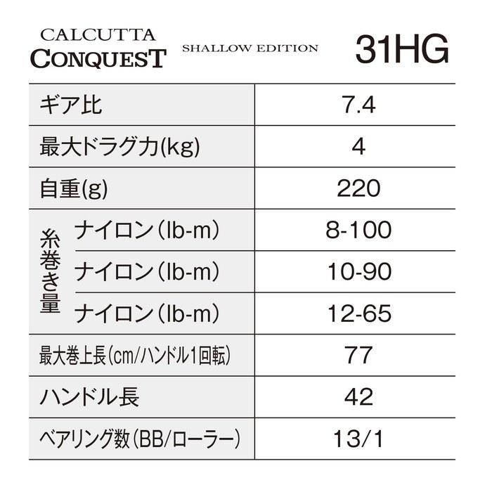 Shimano Bait Reel 24 Calcutta Conquest Shallow Edition 31HG (Left Hand)