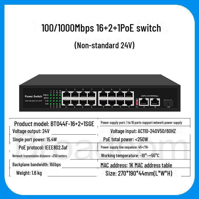 PoE-коммутатор Broadcom 24 В с 4, 8, 16 и 24 портами - Поддерживает мониторинг зданий