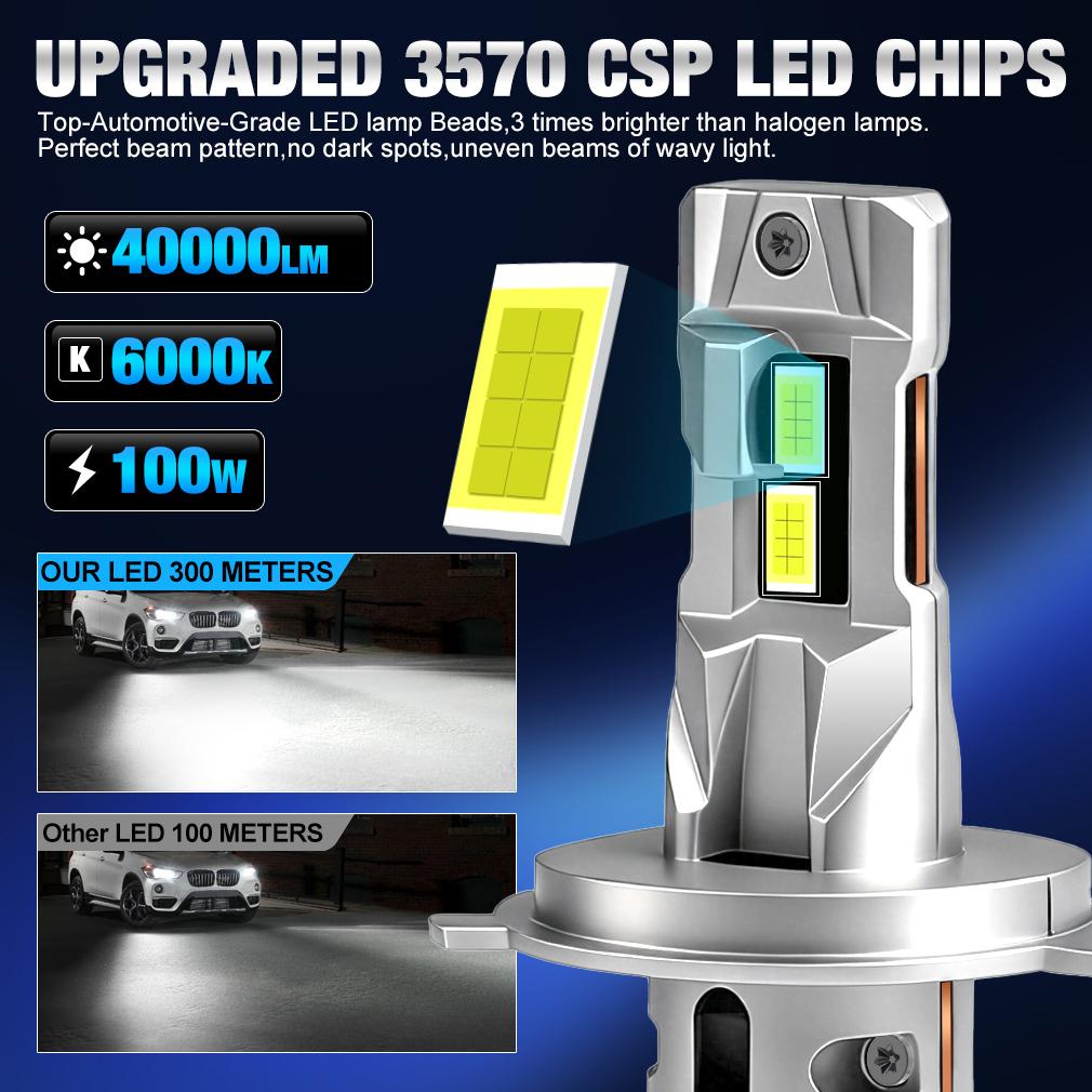 2 шт. 40000 лм H4 H7 Светодиодные лампы для фар Беспроводные Turbo H11 LED H8 9005 HB3 9006 HB4 100 Вт Автомобильные противотуманные фары Ближний/дальний свет Фара Автоматический Plug&Play Лампа 6000K