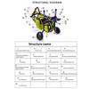Breathable Dog Wheelchair Adjustable Pet Rehabilitation Walking Aids  Injury Recovery
