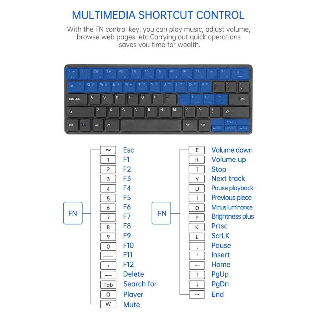 Беспроводной набор клавиатуры и мыши с USB-приемником 2.4G, эргономичный дизайн, компактный и портативный, 64 клавиши, эффективное расстояние 10 м
