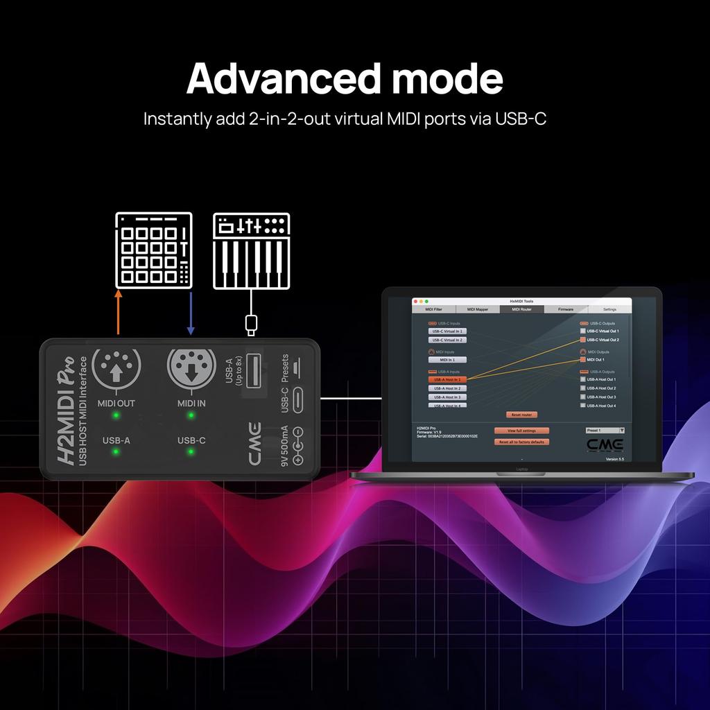 CME H2MIDI Pro Продвинутый USB-хост MIDI-интерфейс с двойным режимом питания. Самый маленький с максимальной функциональностью для гитаристов и продюсеров - Маршрутизатор,