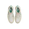 Jordan 1 Elevate High SP Union LA Bephies Beauty Supply Лето '96 Женские Jordan FD0696-100
