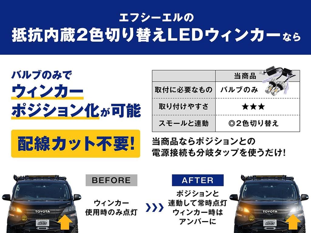 Фкл. T20 Указатель поворота, Позиционный свет, Разный, Скрытый, Переключение 2 цветов, Светодиодный поворот