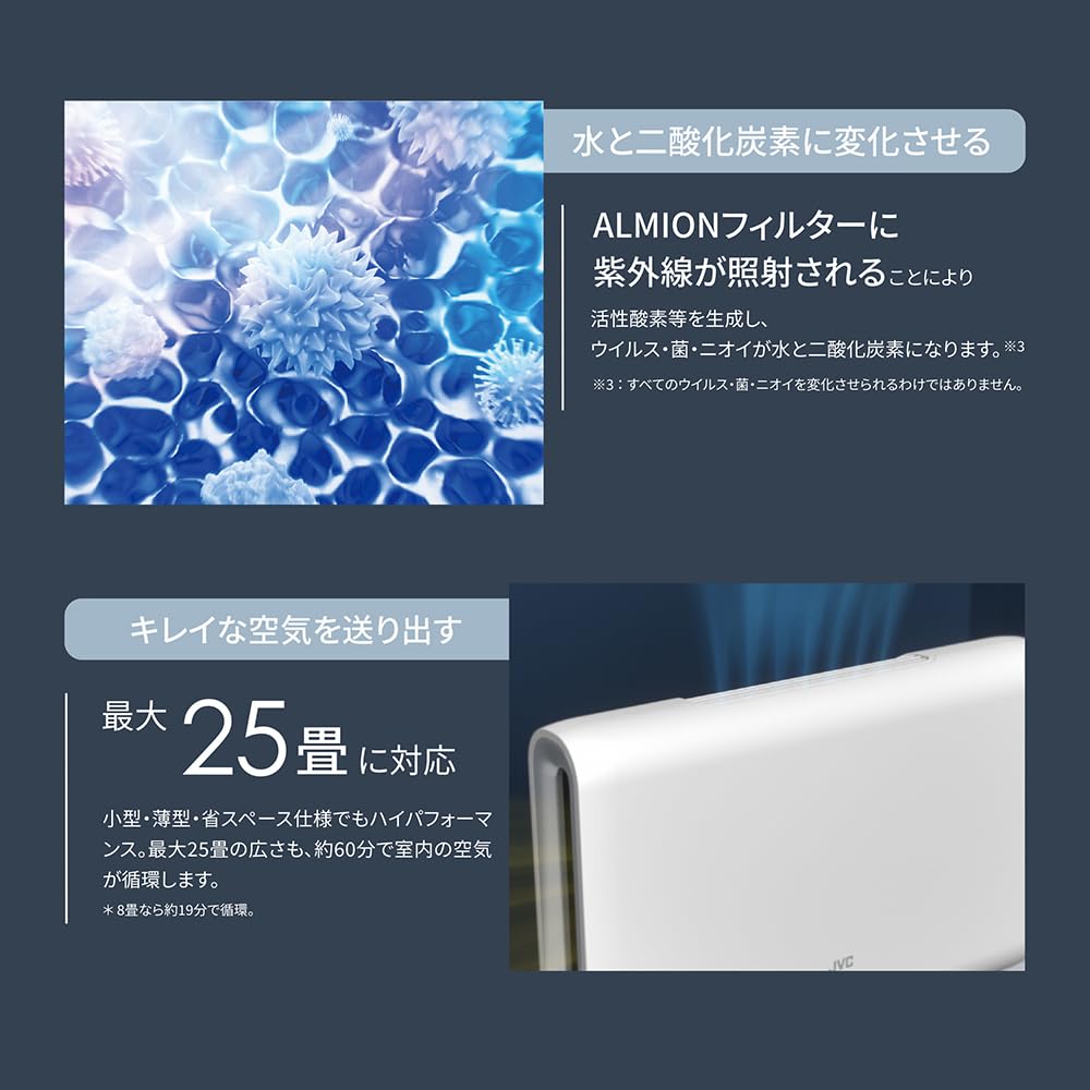 JVC Kenwood JVC Фотокаталитическая дезинфекционная и дезодорирующая машина fresair Компактный очиститель воздуха Совместимость с 25 татами Многоразовый фильтр для домашних животных