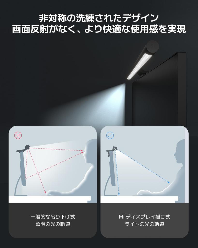 Xiaomi Монитор Подвесной USB Настольный Асимметричный Свет Ra95 Высокий Цвет Магнит Металл Беспроводной Пульт Дистанционного Управления Бесступенчатая Цветовая Температура и Яркость