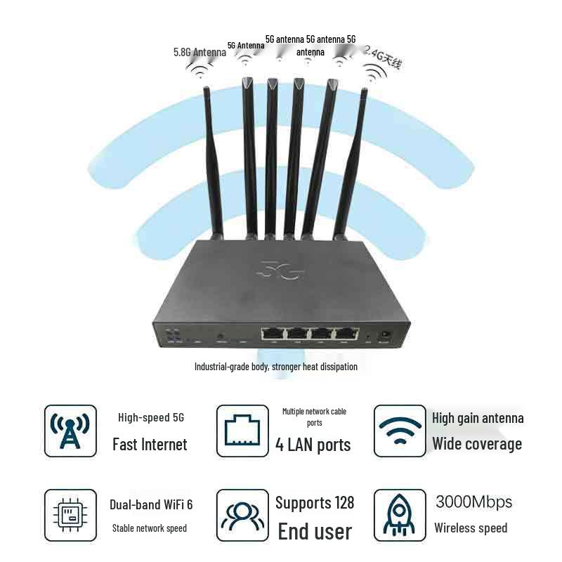 Dual-Band AX3000 5G WiFi6 Router Card: Fast 2.4G + 5.8G Internet, Full Network Support