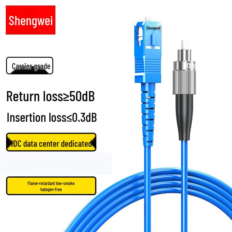 Shengwei Carrier-Grade Armored Fiber Optic Patch Cable