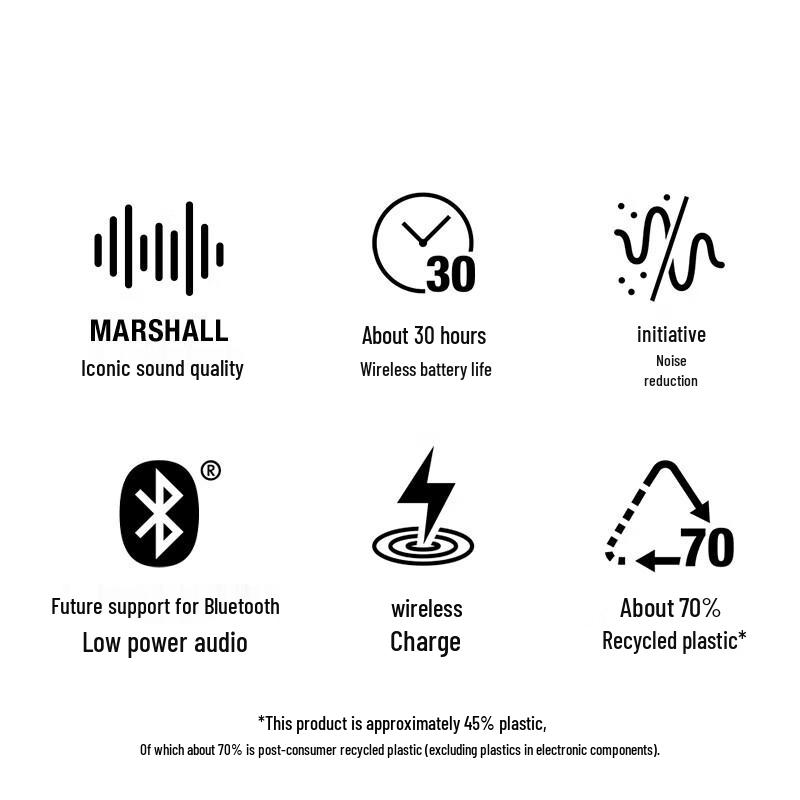 Marshall Motif II ANC True Wireless Noise Cancelling Earbuds