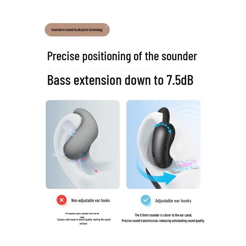 SoundCore AeroFit 2 Open-Ear Wireless Bluetooth Sports Headphones