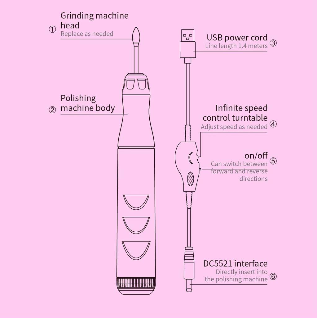 Машинка для маникюра A3, 18 000 об/мин, USB, 12 насадок, Инструмент для маникюра/педикюра, Удаление кутикулы и мозолей, Регулируемая скорость, Для дома/салона