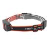 LED Headlamp Strong Light USB Rechargeable Fishing Head Light for Outdoor Activities