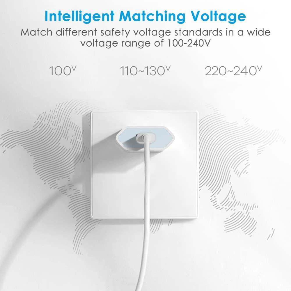 1-5Pcs Mini Universal 5V 1A EU Plug USB Wall Charger Portable Travel USB Power Adapter Charger For Phone Samsung Xiaomi Huawei
