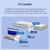 H3C S5130S-52MS-PWR-EI-G Managed PoE Switch