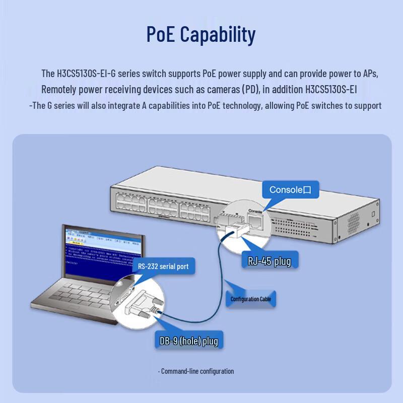 H3C S5130S-52MS-PWR-EI-G Managed PoE Switch