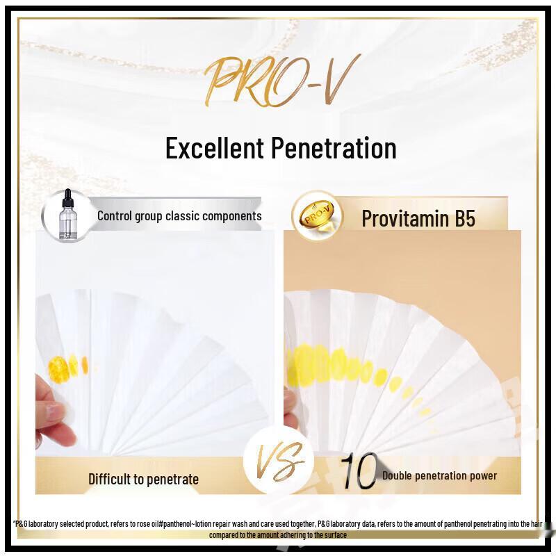 Pantene PRO-V Lotion Repair Anti-Dandruff Shampoo