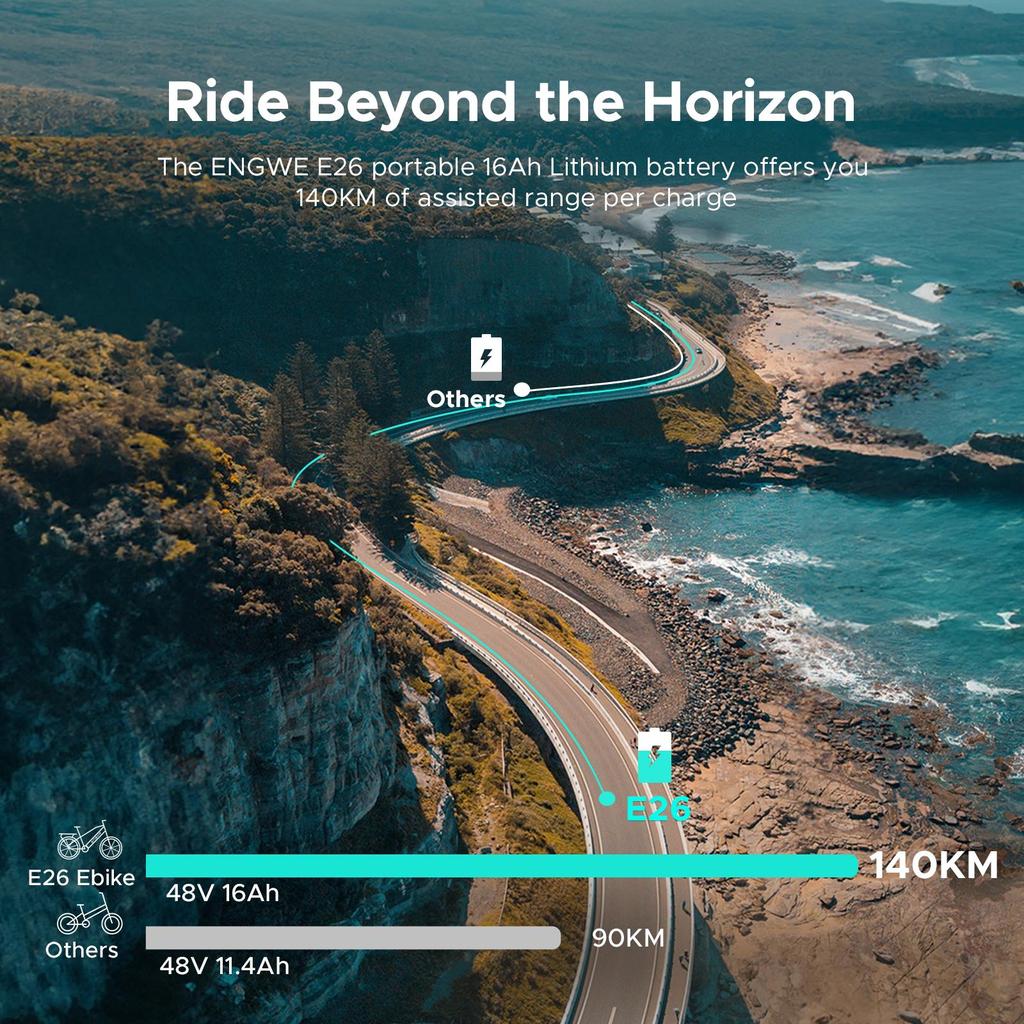 Электровелосипед ENGWE 26" 250 Вт Мотор Взрослый Электровелосипед 48 В 16 Ач Максимальный Запас Хода 140 км Нагрузка 150 кг E26
