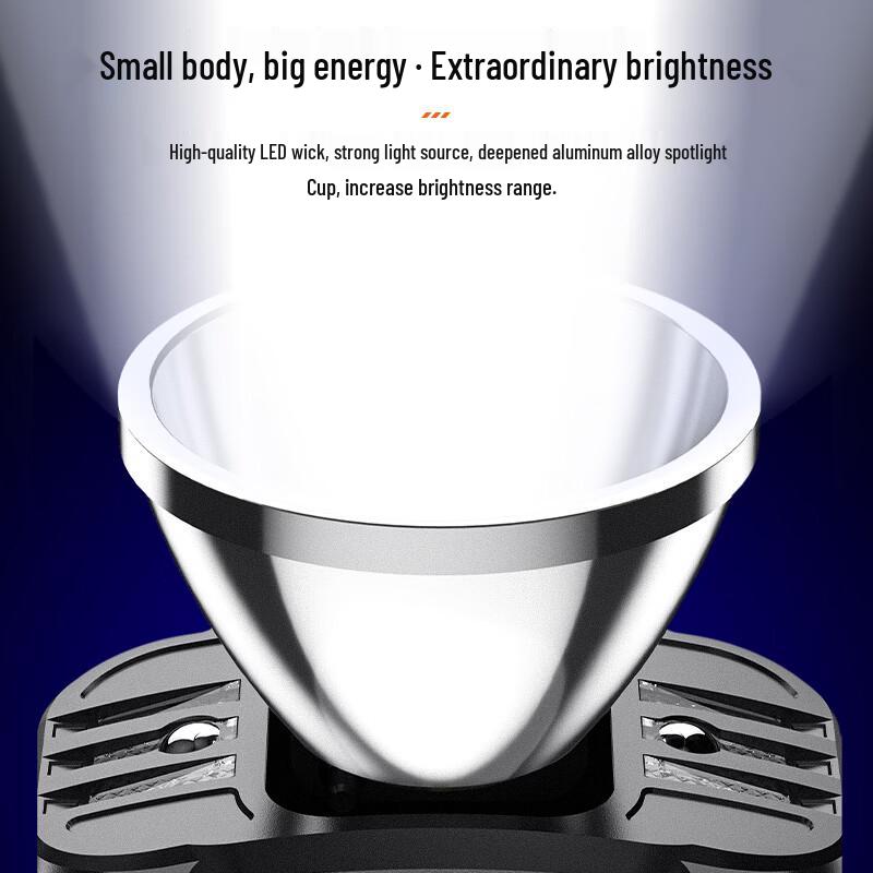 SupFire HL75 LED Headlamp