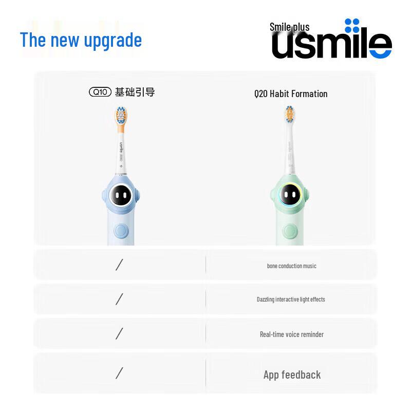 usmile Q20 Детская цифровая звуковая электрическая зубная щетка вилка CN (адаптер в комплекте)