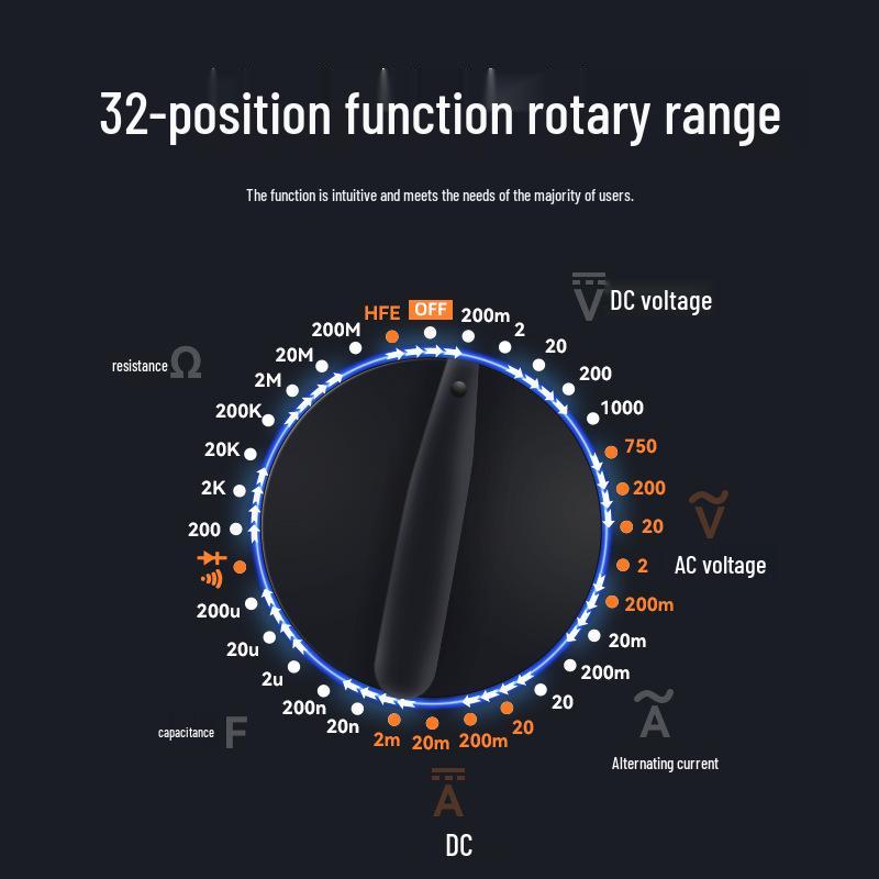 9205 Автоматический цифровой мультиметр: Многофункциональный, Интеллектуальный, Защита от перегрева, с Автоматическим отключением для бытового электроремонта.