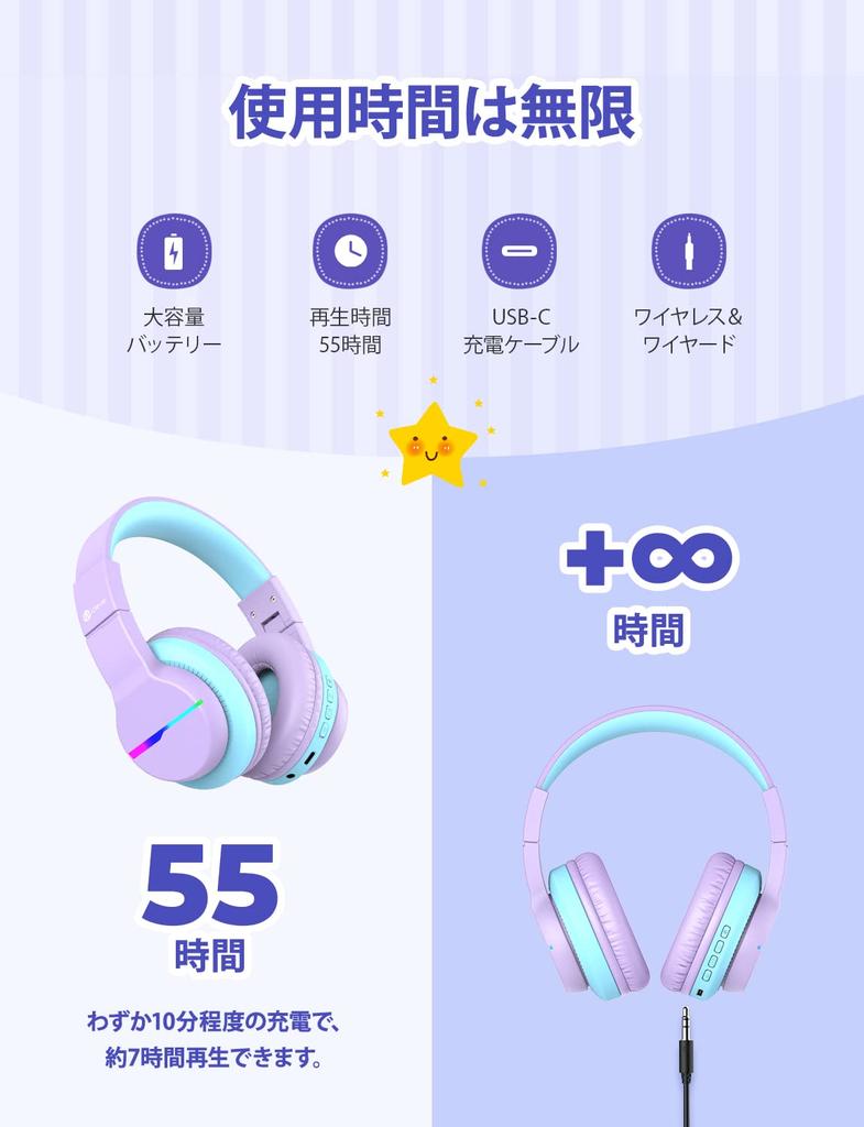 iClever Headphones Bluetooth Headphones Wireless Kids Headphones with Volume Limit 45H Playtime with Microphone for Children's (74/85 dBA)