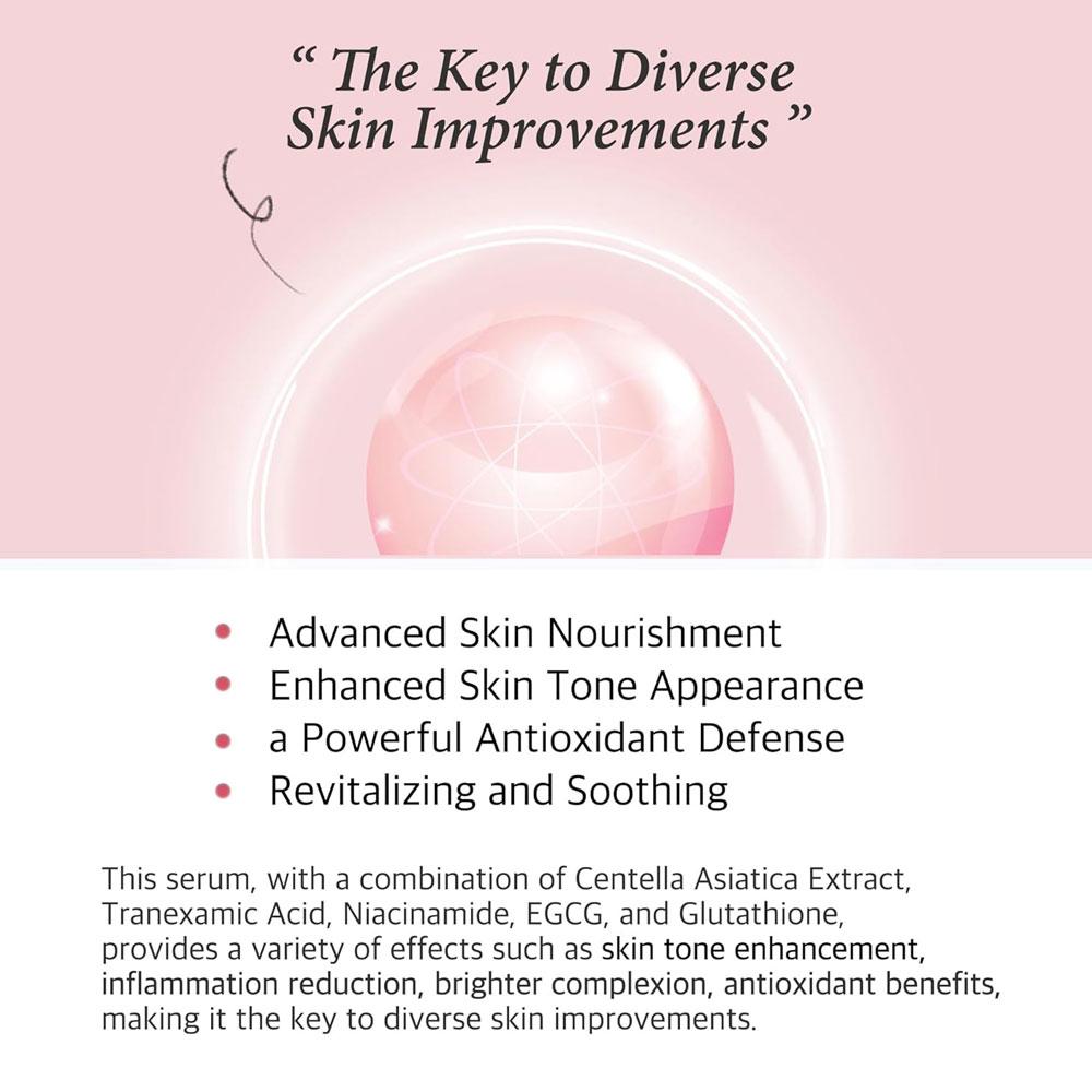 Cos De BAHA ТТ Транексамовая кислота 10% сыворотка 30мл