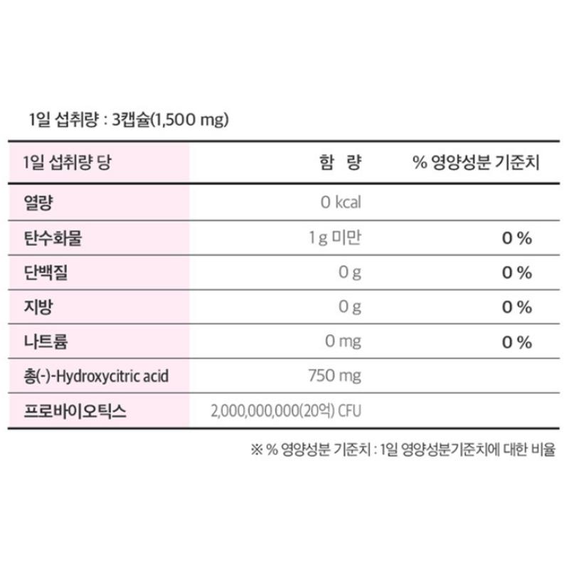 Nutri D Day I'm Slim Diet & Lactobacillus, 90 таблеток, 1 шт.
