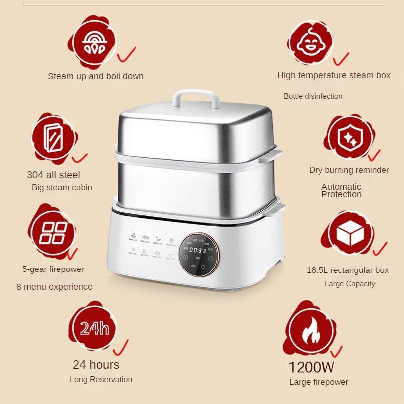 220 В Бытовая электрическая пароварка Машина для приготовления пищи на пару Мультиварка