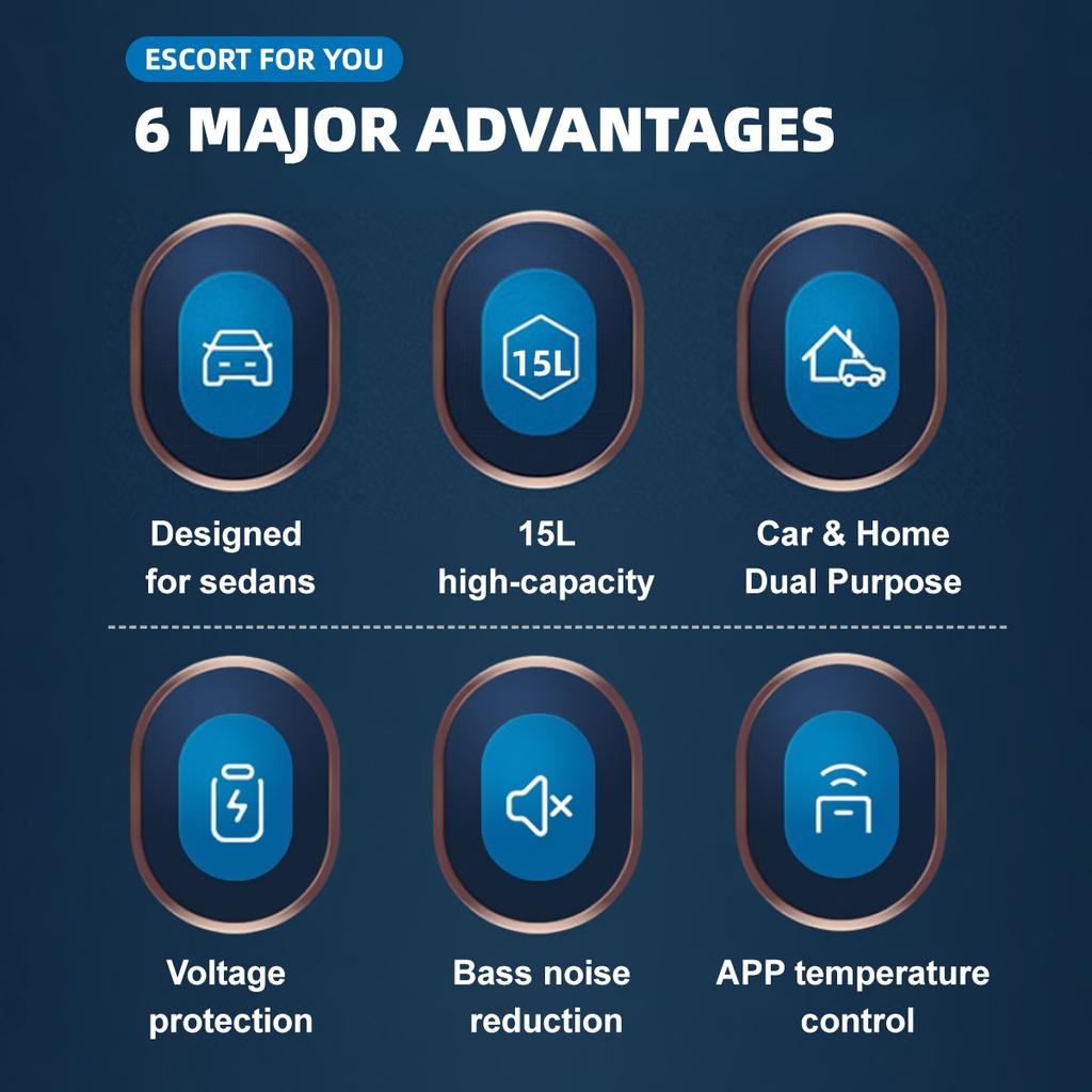 15/20/25/30/40/50л автомобильный холодильник/морозильник портативный электрический компрессорный охладитель для автомобиля и дома управление через приложение опционально