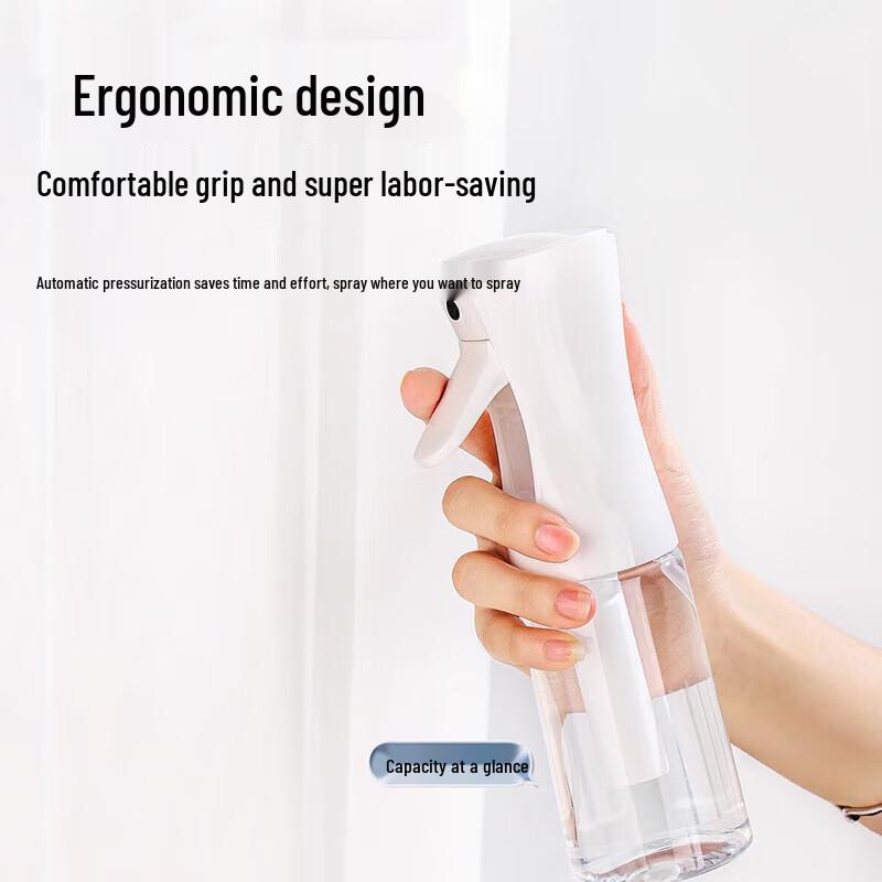 Wurenxing Portable Dispenser & Spray Bottles