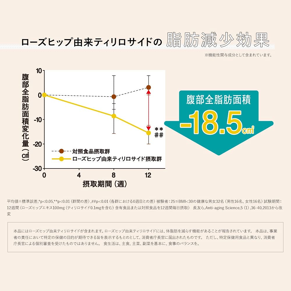 Coca-Cola Soukenbicha Healthy Ingredients Ячменный чай 600 мл ПЭТ x 24 [Продукты питания с функциональными свойствами]