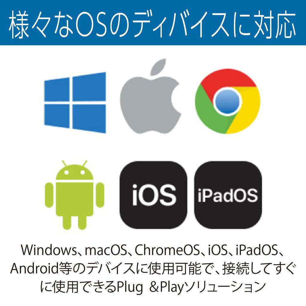 Мобильный хаб Kensington UH1400P K33820JP Серый USB-C 8-в-1