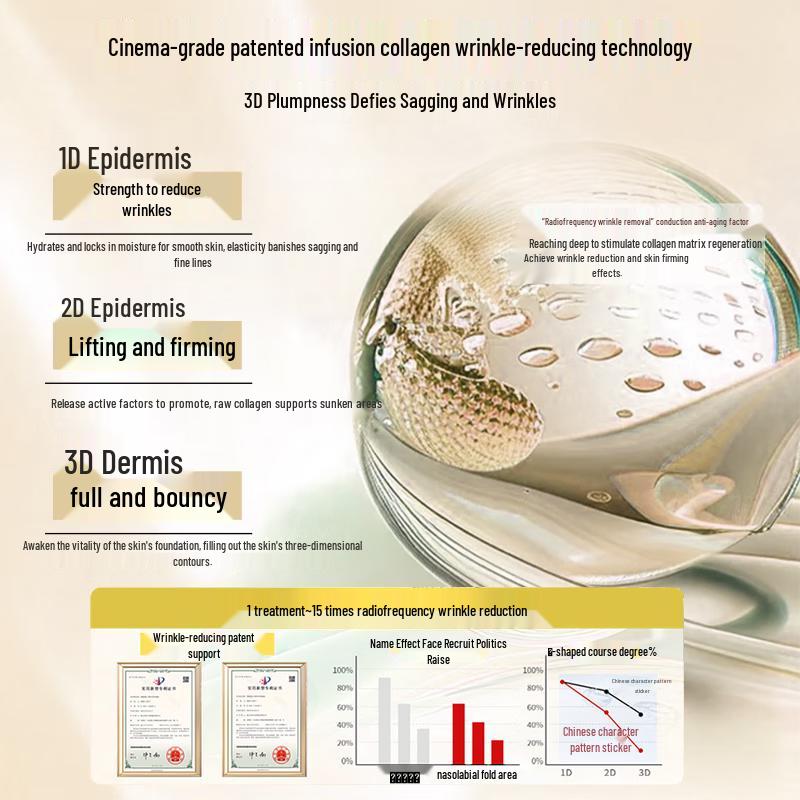 FUNCGGI Anti-Wrinkle Forehead Patches